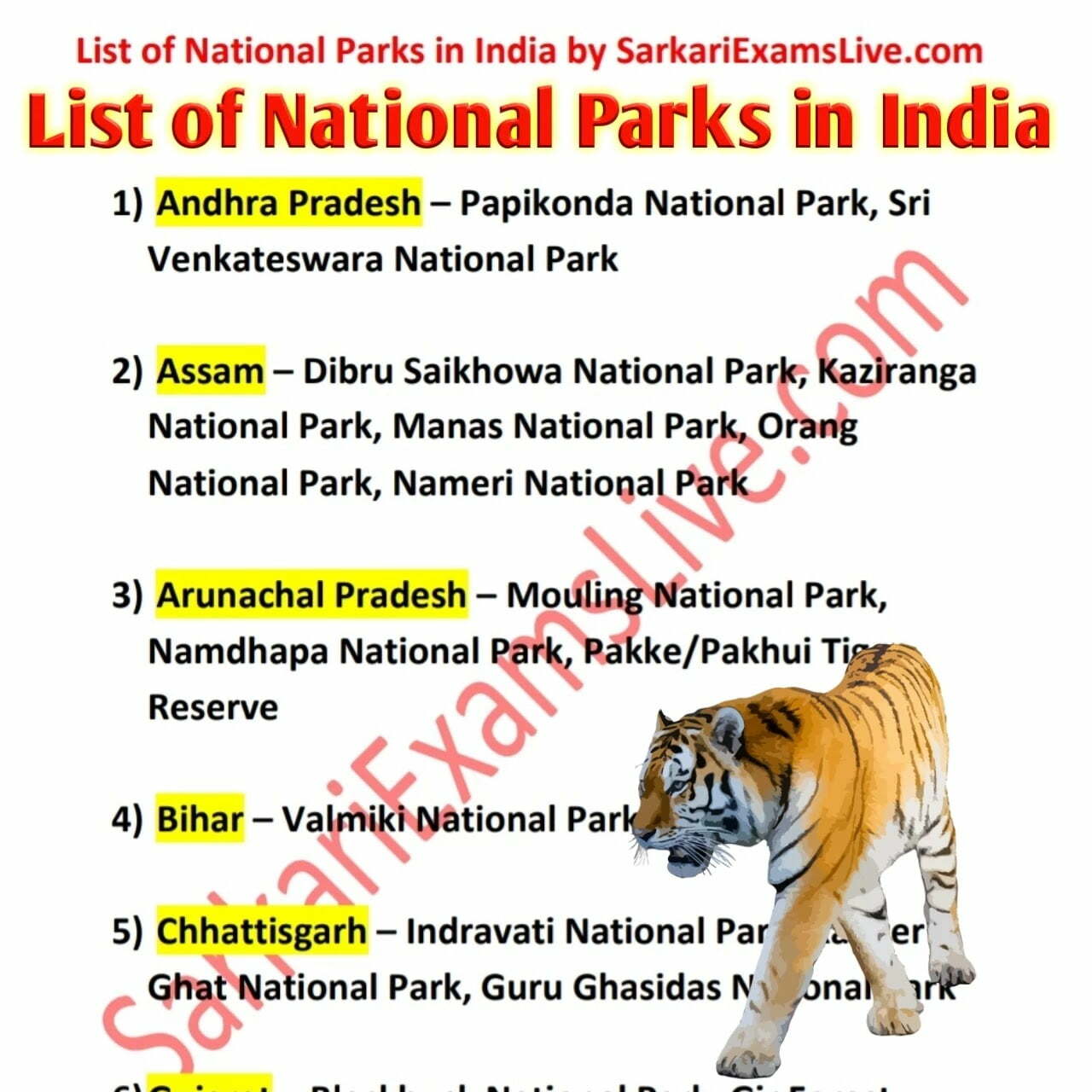 National Parks and Wildlife Sanctuaries in India PDF