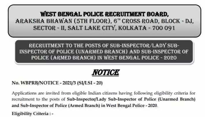WBP Police SI Recruitment 2022-23 Notification: Application Process Begins for 1088 Vacancies at @wbpolice.gov.in