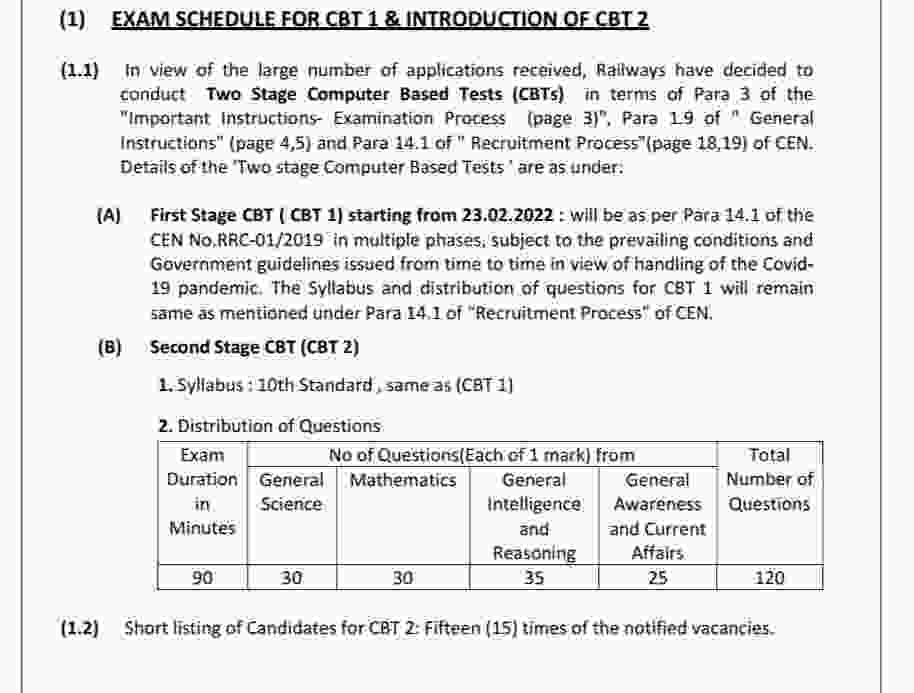 Railway Group D New Exam Pattern & Syllabus