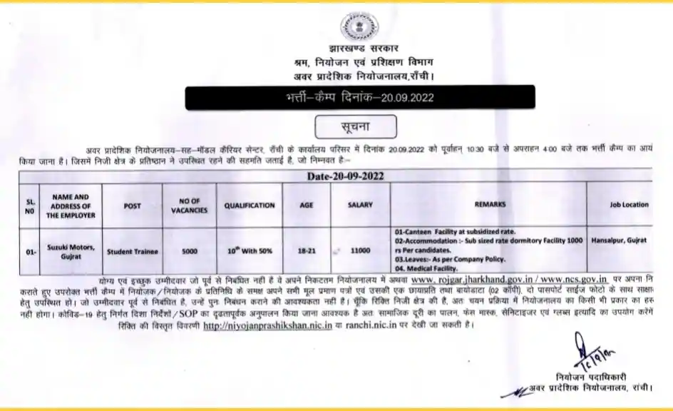 Jharkhand Rojgar Mela Bharti Camp 2022 Notification 5000+ Posts, Apply Online Form, Walk in Interview @ rojgar.jharkhand.gov.in
