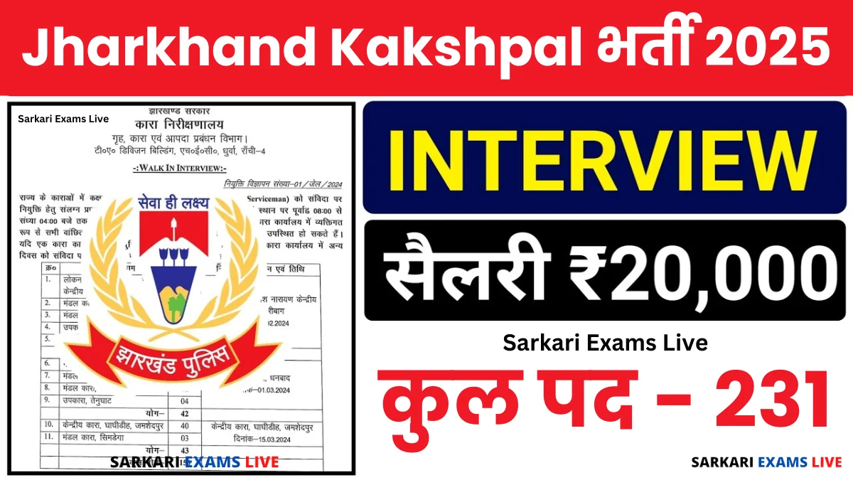 Jharkhand Police Kakshpal Vacancy 2025 Apply Now
