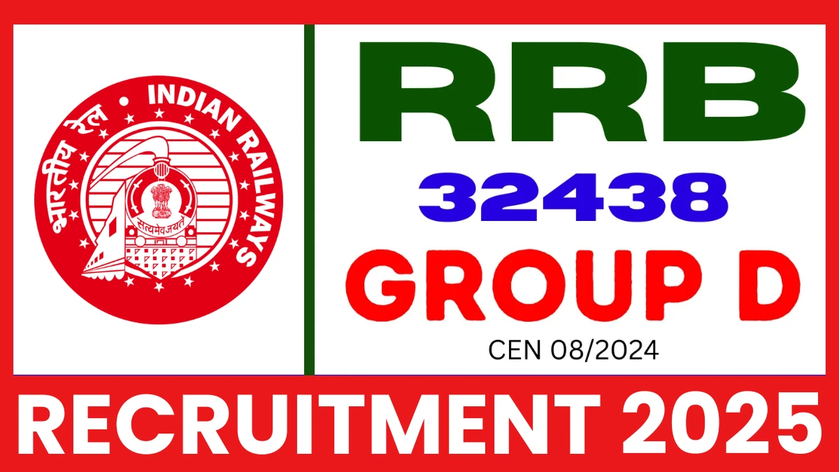 Railway RRB Group D Recruitment Notification 2025